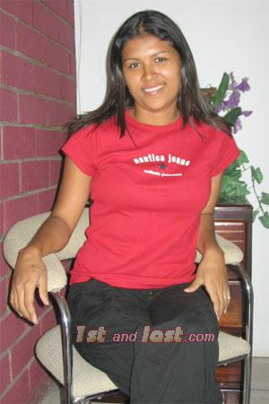 Costa Rica women