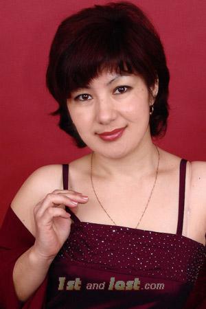 Kazakhstan women
