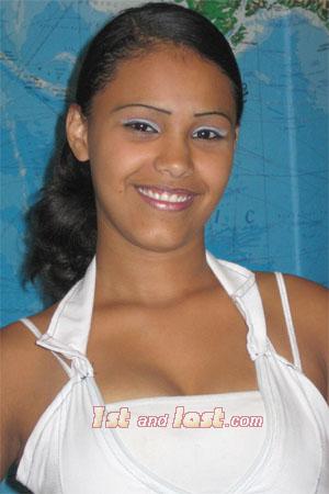 Costa Rica women