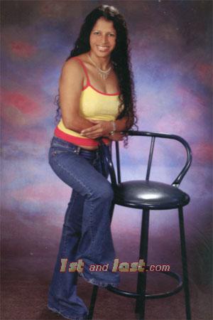 Costa Rica women