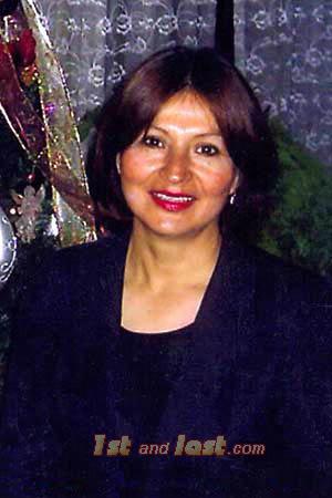 Peru women