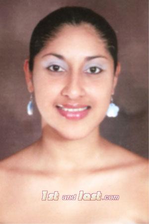 Costa Rica women