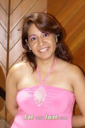 Peru women