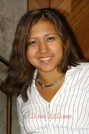 Peru women
