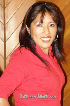 Peru women