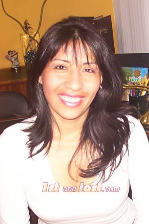 Peru women