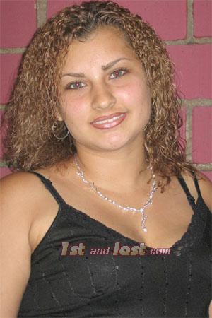 Costa Rica women
