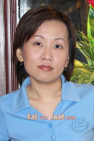 Thailand women
