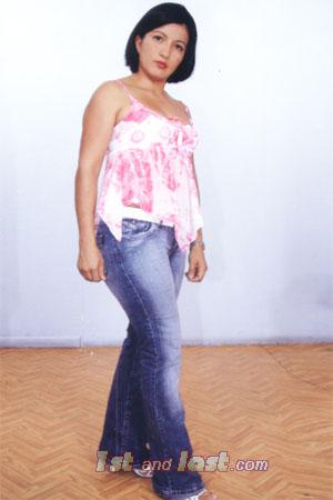 Costa Rica women