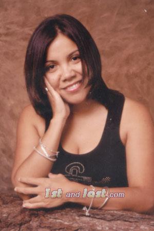 Costa Rica women
