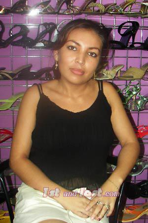 Nicaragua women