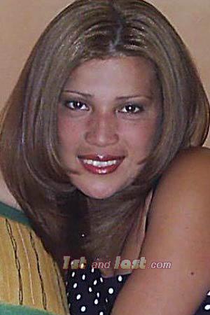 Costa Rica women