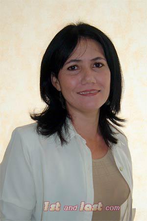 Colombia women