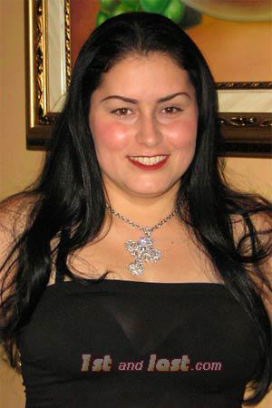 Colombia women