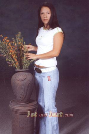 Costa Rica women