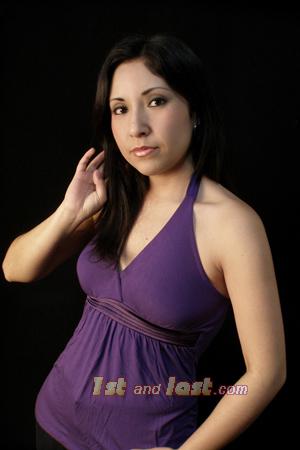 Peru women