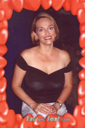 Costa Rica women