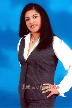 Peru women