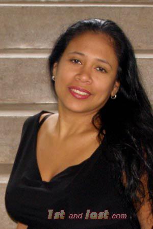 Peru women