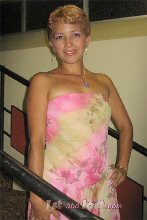 Costa Rica women