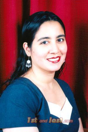 Peru women