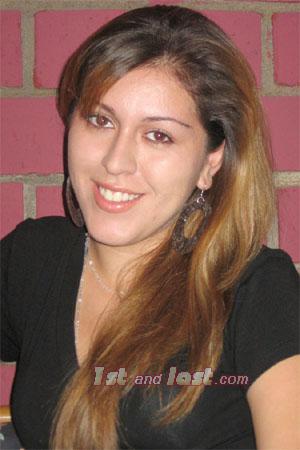 Costa Rica women
